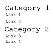 WordPress blogroll categorised
